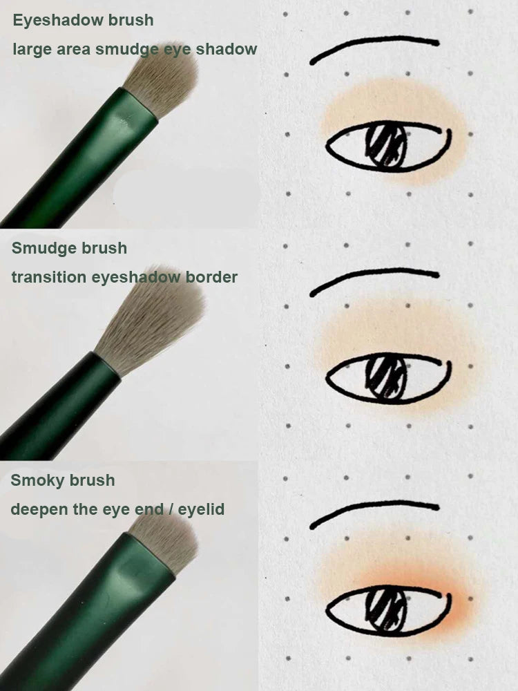 13 PCS Makeup Brushes Set Eye Shadow